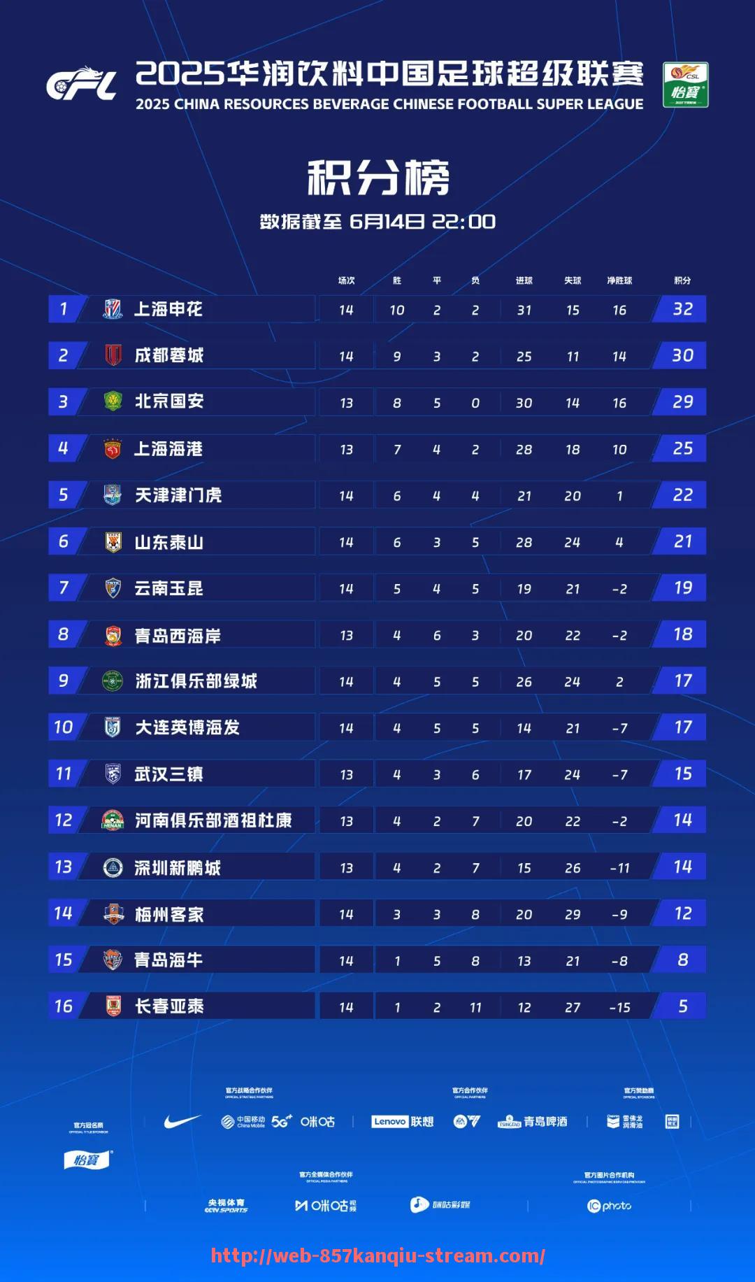 857直播看球平台-2016年NBA休斯顿火箭队完整赛程表详解